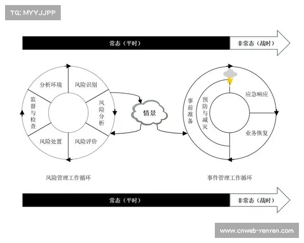 行业内在本阶段确立分级转播标准 为衍生内容提供精准的管理分层预案